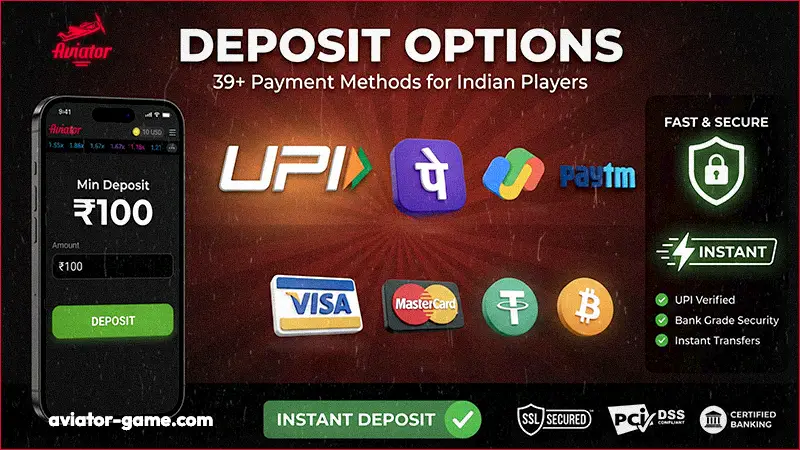 Aviator  Payment Method